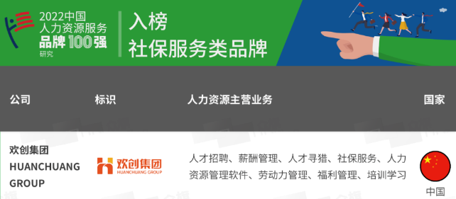 歡創集團 歡創集團