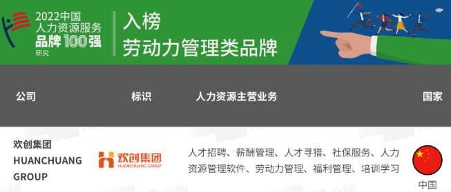 歡創集團 歡創集團