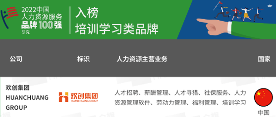 歡創集團 歡創集團