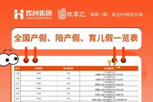 歡享彙 | 2026最新！全國31省婚假/産(chǎn)假/育兒假/獨(dú)生